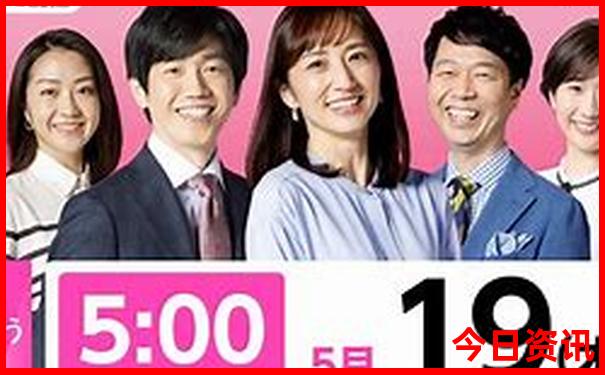 最适合穷游的城市