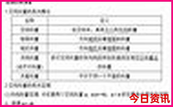 有名寺庙排名前十名